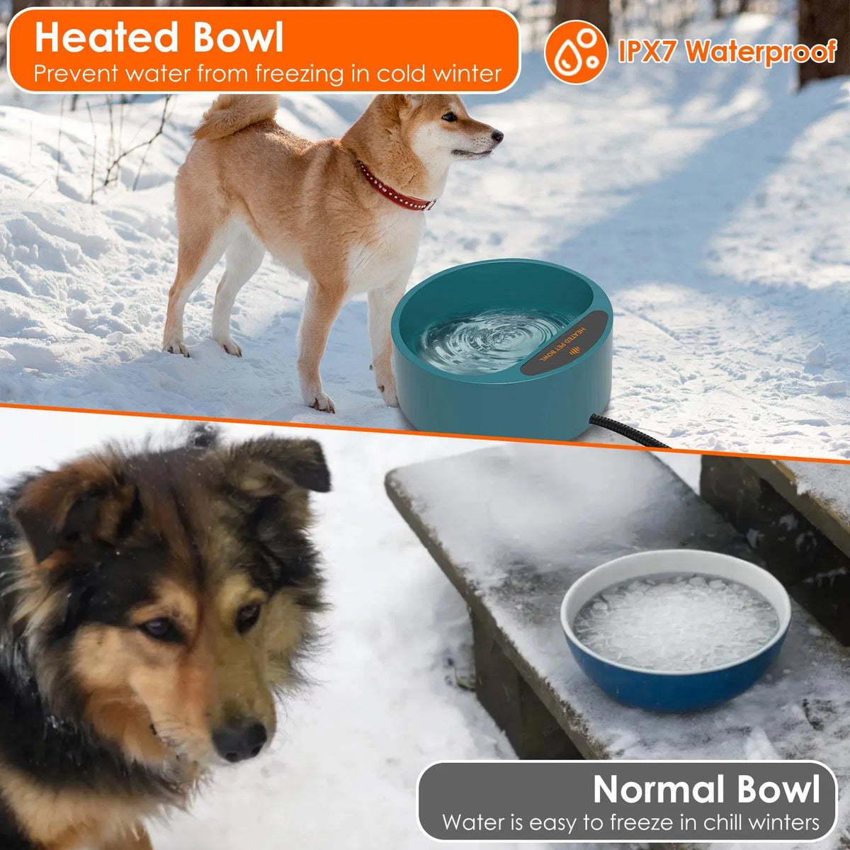Heated Water Bowl for Dogs & Cats, 74.4oz IP67 Waterproof